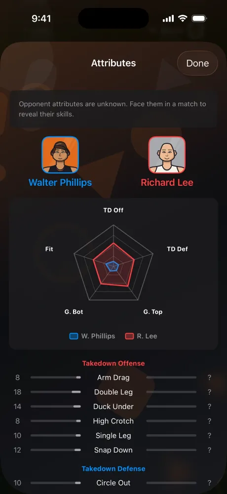 Attribute comparison radar chart between two wrestlers